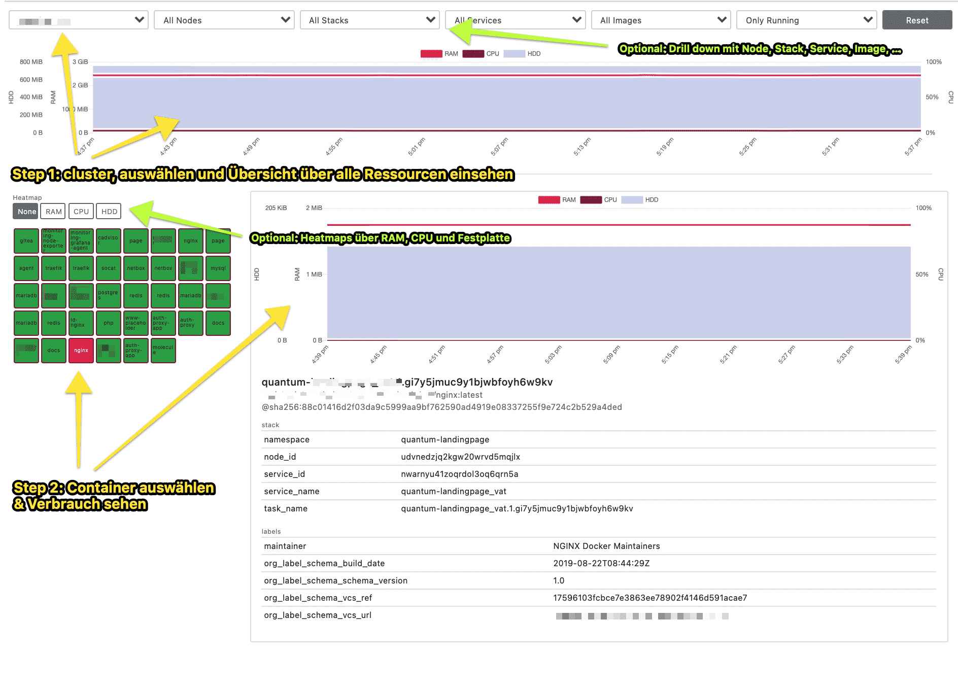 Observe, container monitoring